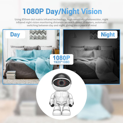 ESCAM PT205 HD 1080P Robot WiFi IP Camera, Support Motion Detection / Night Vision, IR Distance: 10m, EU Plug - Security by ESCAM | Online Shopping UK | buy2fix