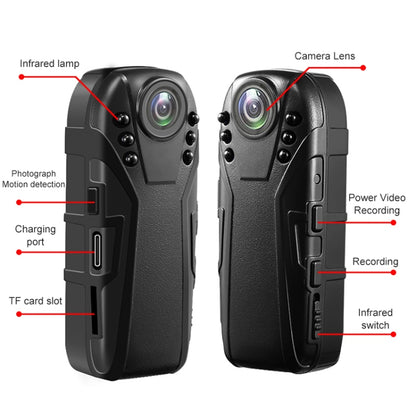 L02 1.0 Million Pixels Law Enforcement Assistant Security Recorder Camera - Security by buy2fix | Online Shopping UK | buy2fix