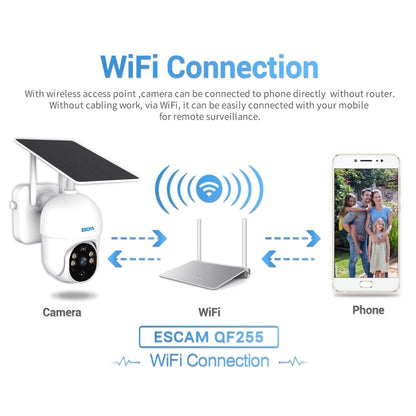 ESCAM QF255 2.0 Million Pixels 1080P HD WiFi Solar Camera, Support Two-way Voice & PIR Motion Detection & Night Vision & TF Card - Security by ESCAM | Online Shopping UK | buy2fix