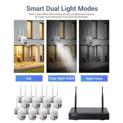 ESCAM WNK718 HD 3.0 Million Pixels 8-channel Wireless + 8IPC Wireless NVR Security System, AU Plug - Security by ESCAM | Online Shopping UK | buy2fix