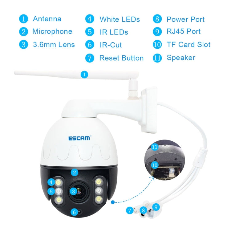 ESCAM Q5068 H.265 5MP Pan / Tilt / 4X Zoom WiFi Waterproof IP Camera, Support ONVIF Two Way Talk & Night Vision, EU Plug - Waterproof Camera by ESCAM | Online Shopping UK | buy2fix