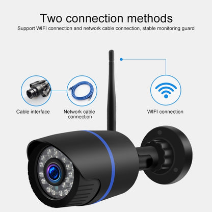 Q4 2.0 Million Pixels 1080P HD Wireless IP Camera, Support Motion Detection & Two-way Audio & Infrared Night Vision & TF Card, EU Plug - Security by buy2fix | Online Shopping UK | buy2fix