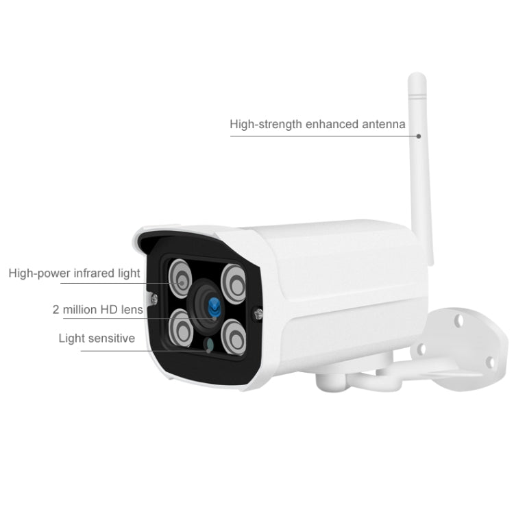 Q8 1080P HD Wireless IP Camera, Support Motion Detection & Infrared Night Vision & TF Card, EU Plug - Security by buy2fix | Online Shopping UK | buy2fix