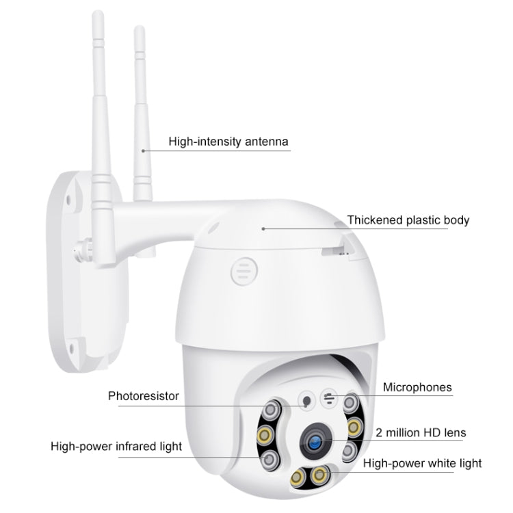 QX21 1080P HD WiFi IP Camera, Support Night Vision & Motion Detection & Two Way Audio & TF Card, US Plug - Security by buy2fix | Online Shopping UK | buy2fix