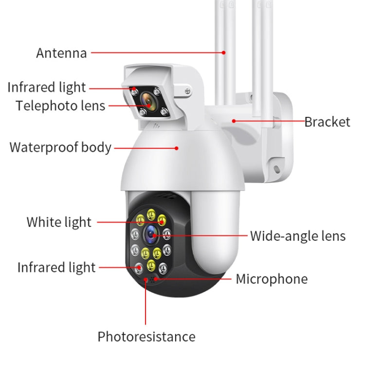 QX41 1080P 2.0MP Dual Lens IP66 Waterproof Panoramic PTZ WIFI Camera, Support Day and Night Full Color & Two-way Voice Intercom & Smart Alarm & Video Playback & 128GB TF Card, EU Plug - Security by buy2fix | Online Shopping UK | buy2fix