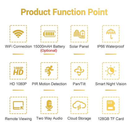 ESCAM QF280 HD 1080P IP66 Waterproof WiFi Solar Panel PT IP Camera without Battery, Support Night Vision / Motion Detection / TF Card / Two Way Audio (White) - Security by ESCAM | Online Shopping UK | buy2fix