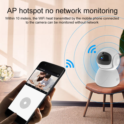 ZAS-5G01 1080P Home 5G WiFi Dual-band Panoramic Camera with 64GB TF Card, Support IR Night Vision & AP Hot Spot & Designated Alarm Area, US Plug - Security by buy2fix | Online Shopping UK | buy2fix