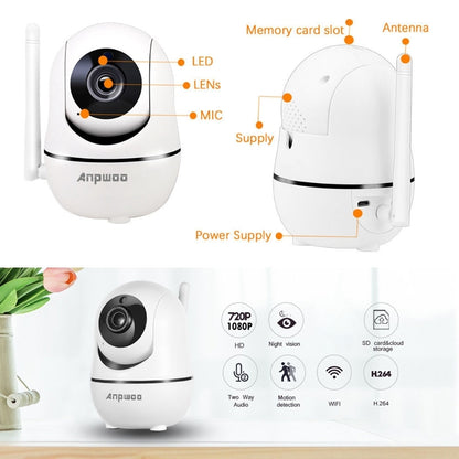 Anpwoo YT008 720P HD WiFi IP Camera, Support Motion Detection & Infrared Night Vision & SD Card(Max 32GB)(White) - Security by Anpwoo | Online Shopping UK | buy2fix