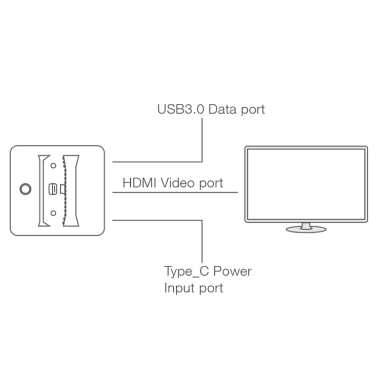 DOBE TNS-1828 HDMI TV Video Converter Dock Charger Adapter for Nintendo Switch(Black) - Toys & Hobbies by DOBE | Online Shopping UK | buy2fix