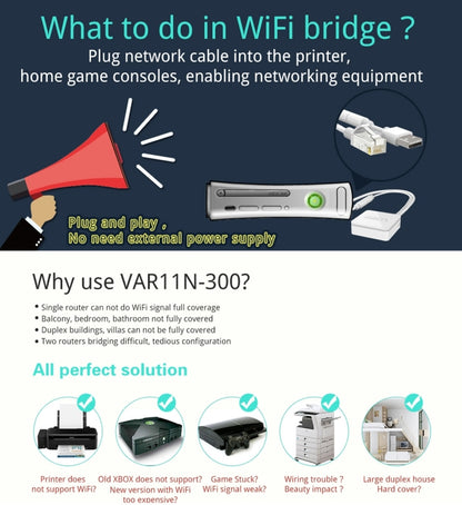 VONETS VAR11N-300 Mini 300Mbps WiFi Repeater & Router & Bridge, Support 802.11N(White) - Network Hardware by VONETS | Online Shopping UK | buy2fix