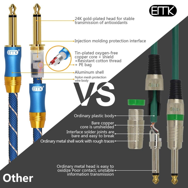 EMK 6.35mm Male to Male 3 Section Gold-plated Plug Grid Nylon Braided Audio Cable for Speaker Amplifier Mixer, Length: 1.5m(Blue) - Consumer Electronics by EMK | Online Shopping UK | buy2fix