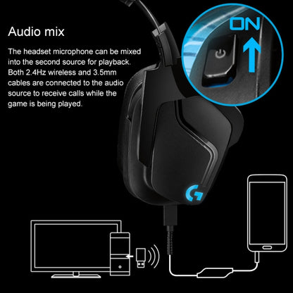 Logitech G933S Wireless Wired Dual-mode EarphoneDolby 7.1 Stereo Noise Reduction Competition Gaming Headset - Computer & Networking by Logitech | Online Shopping UK | buy2fix