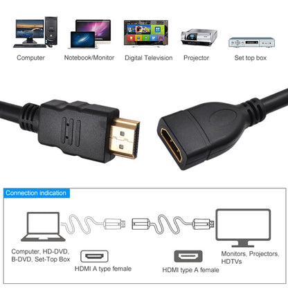 30cm High Speed HDMI 19 Pin Male to HDMI 19 Pin Female Adapter Cable - Computer & Networking by buy2fix | Online Shopping UK | buy2fix