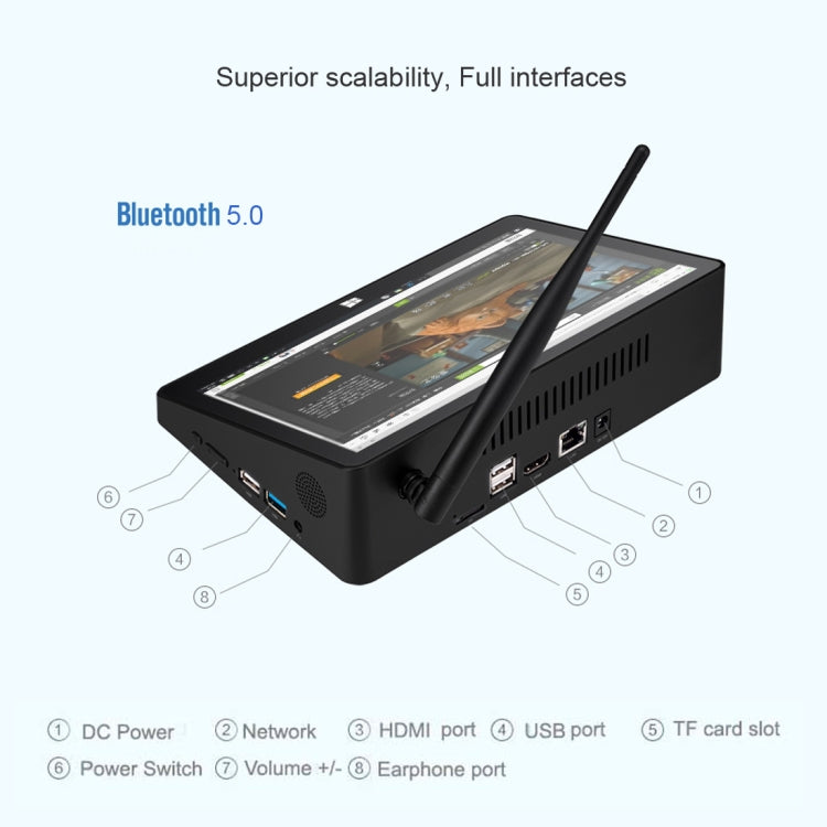 PiPo X10 Pro TV Box Style Tablet Mini PC, 6GB+64GB, 5000mAh Battery, 10.1 inch Windows 10 Intel Intel Celeron Processor N4020 Quad Core up to 2.8Ghz, Support TF Card & Bluetooth & WiFi & LAN & HDMI - Windows Mini PCs by PiPo | Online Shopping UK | buy2fix