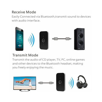 2 in1 B6 HIFI Bluetooth Audio Transmitter Receiver Adapter Portable Audio Player - Bluetooth Adapters by buy2fix | Online Shopping UK | buy2fix