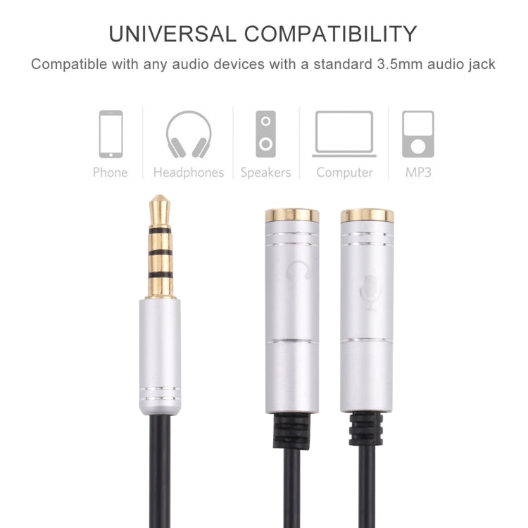 2 x 3.5mm Female to 3.5mm Male Adapter Cable(Silver) by buy2fix