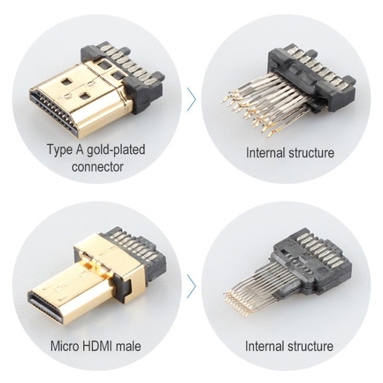 ULT-unite Gold-plated Head HDMI Male to Micro HDMI Male Nylon Braided Cable, Cable Length: 2m(Black) - Cable by ult-unite | Online Shopping UK | buy2fix