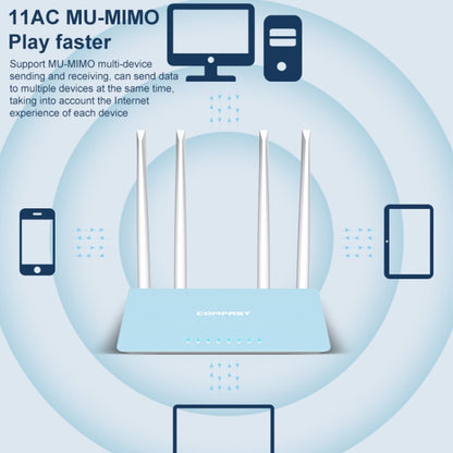 COMFAST CF-WR616AC V2 1200Mbps Dual Band Wireless Router - Wireless Routers by COMFAST | Online Shopping UK | buy2fix