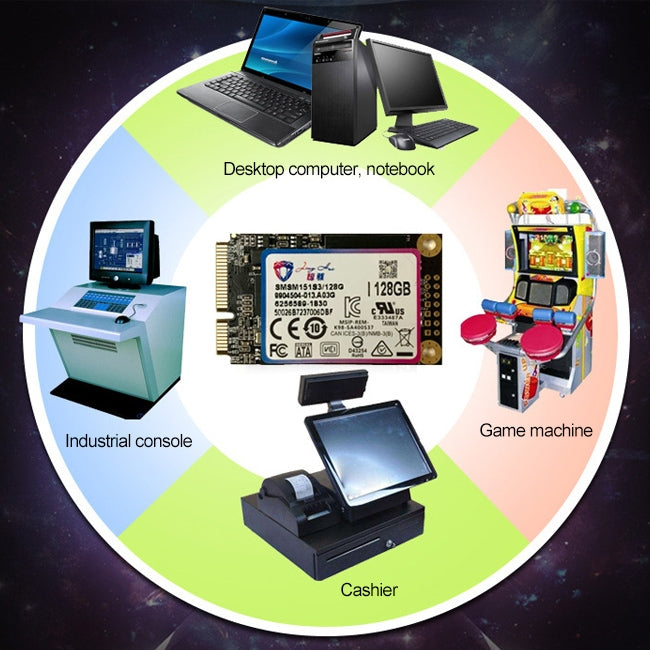 JingHai 1.8 inch mSATA Solid State Drive, Flash Architecture: MLC, Capacity: 128GB - Computer & Networking by JingHai | Online Shopping UK | buy2fix