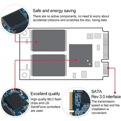 JingHai 1.8 inch mSATA Solid State Drive, Flash Architecture: MLC, Capacity: 256GB - Computer & Networking by JingHai | Online Shopping UK | buy2fix