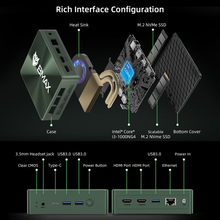 BMAX B6 Plus Windows 11 Mini PC, 12GB+512GB, Intel Core i3-1000NG4, Support HDMI / RJ45, EU Plug - Windows Mini PCs by BMAX | Online Shopping UK | buy2fix