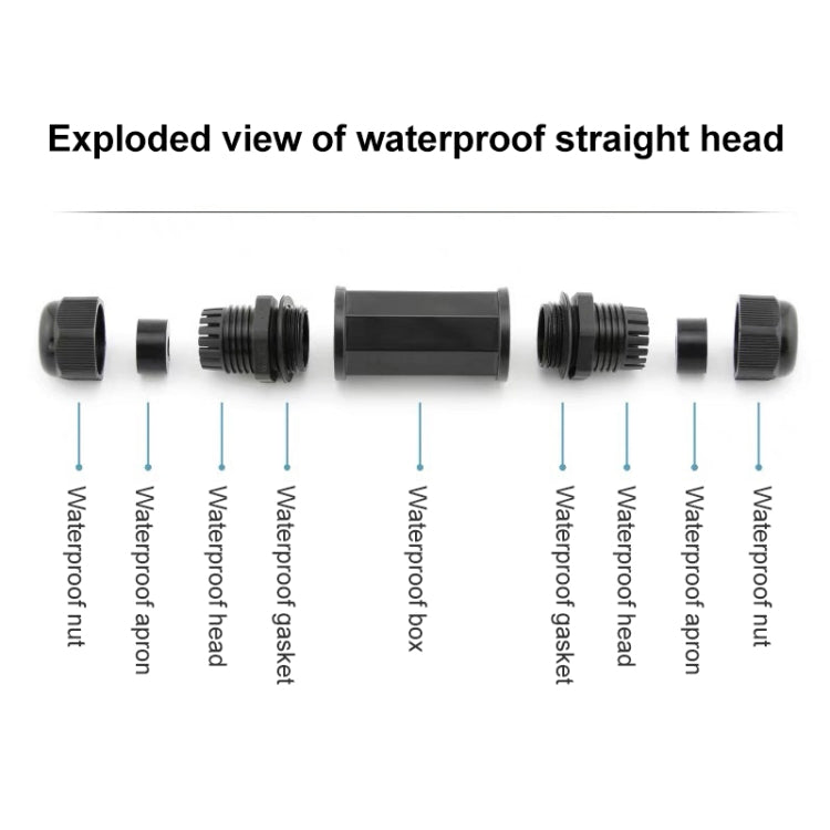 RJ45 Waterproof Connector Double Head Lan Coupler Adapter -  by buy2fix | Online Shopping UK | buy2fix