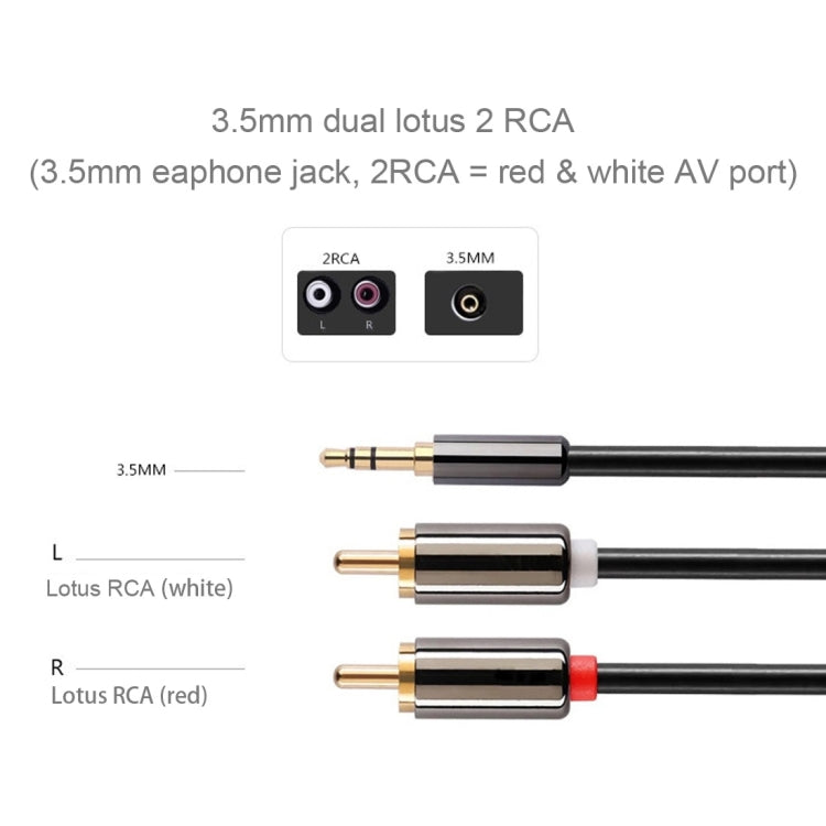 2m Gold Plated 3.5mm Jack to 2 x RCA Male Stereo Audio Cable by buy2fix