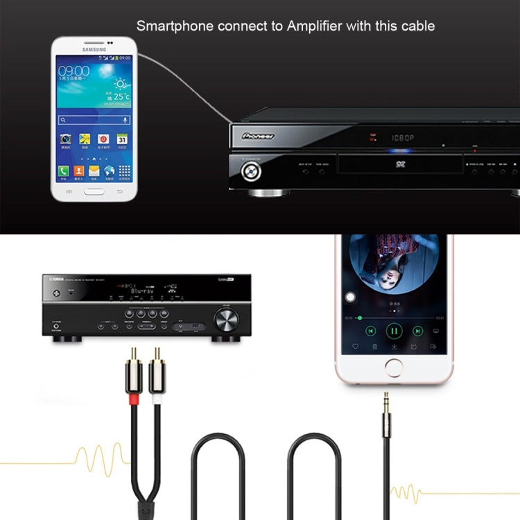 2m Gold Plated 3.5mm Jack to 2 x RCA Male Stereo Audio Cable by buy2fix