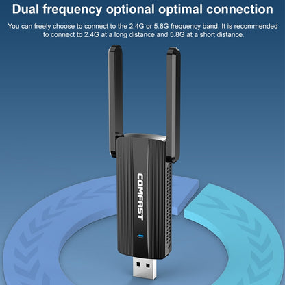 COMFAST CF-921AC V2 1300Mbps USB 5G Dual Frequency Wireless Network Card with Antenna - USB Network Adapter by COMFAST | Online Shopping UK | buy2fix