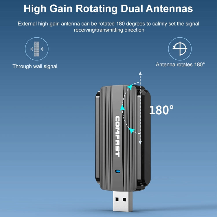 COMFAST CF-921AC V2 1300Mbps USB 5G Dual Frequency Wireless Network Card with Antenna - USB Network Adapter by COMFAST | Online Shopping UK | buy2fix