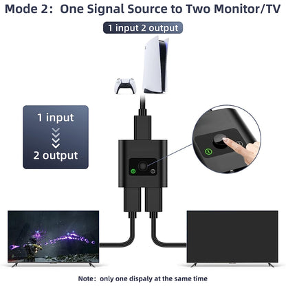 2 In 1 Out 4K HD Video Bi-Direction HDMI Switcher by buy2fix