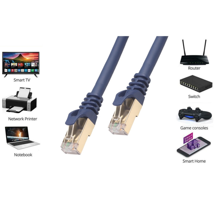 0.5m CAT8 Computer Switch Router Ethernet Network LAN Cable, Patch Lead RJ45 - Lan Cable and Tools by buy2fix | Online Shopping UK | buy2fix