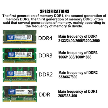 XIEDE X026 DDR2 800MHz 1GB General Full Compatibility Memory RAM Module for Laptop - RAMs by XIEDE | Online Shopping UK | buy2fix