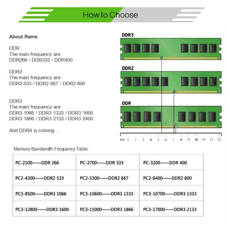 XIEDE X026 DDR2 800MHz 1GB General Full Compatibility Memory RAM Module for Laptop - RAMs by XIEDE | Online Shopping UK | buy2fix