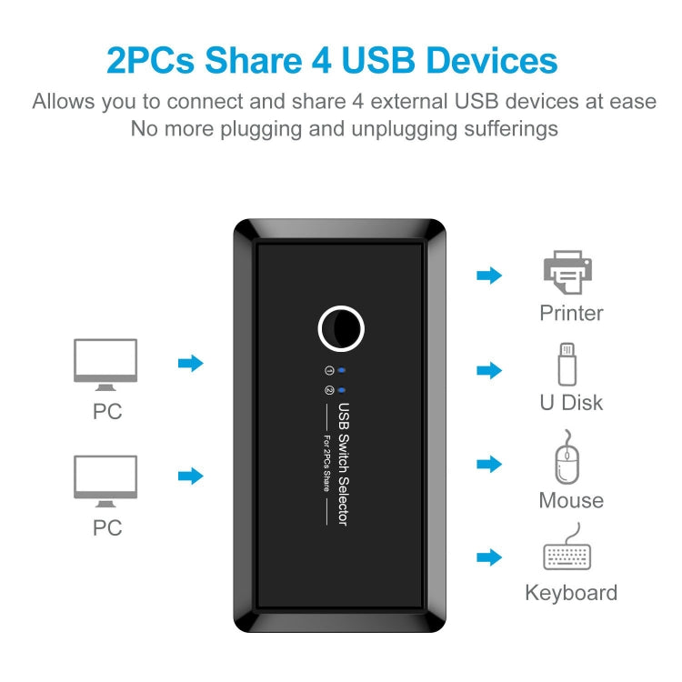 UK204V Drive-free USB 3.0 Switch Selector 2 USB Ports Sharing 4 USB Ports Switcher Adapter for Mouse, Keyboard, Printer - Switch by buy2fix | Online Shopping UK | buy2fix