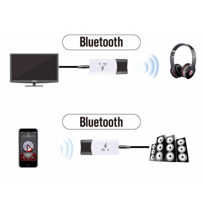 2 in 1 USB Bluetooth Dongle + Audio Receiver Adapter(White) - Apple Accessories by buy2fix | Online Shopping UK | buy2fix