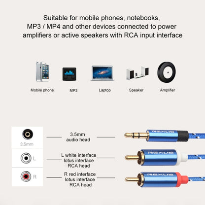 REXLIS 3610 3.5mm Male to Dual RCA Gold-plated Plug Blue Cotton Braided Audio Cable for RCA Input Interface Active Speaker, Length: 1m - RCA Cable by REXLIS | Online Shopping UK | buy2fix