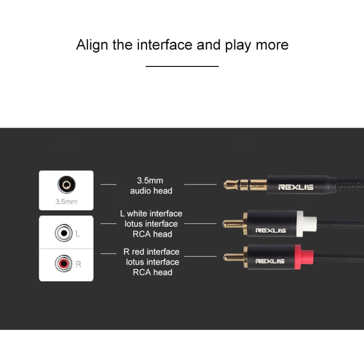 REXLIS 3635 3.5mm Male to Dual RCA Gold-plated Plug Black Cotton Braided Audio Cable for RCA Input Interface Active Speaker, Length: 3m - RCA Cable by REXLIS | Online Shopping UK | buy2fix