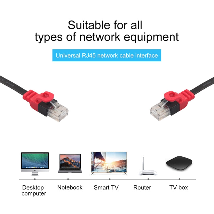 REXLIS CAT6-3 CAT6 Flat Ethernet Unshielded Gigabit RJ45 Network LAN Cable, Length: 1m - Lan Cable and Tools by REXLIS | Online Shopping UK | buy2fix