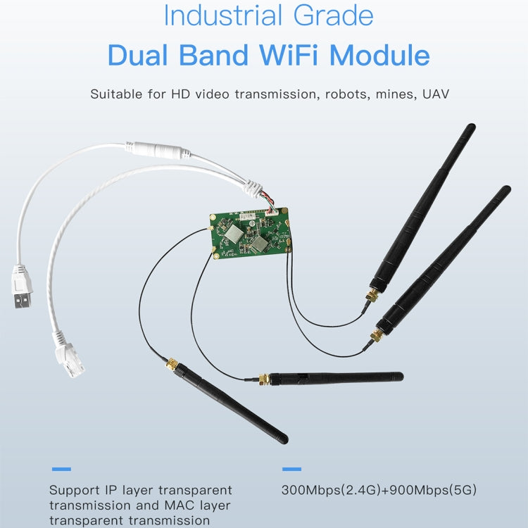 VM5G 1200Mbps 2.4GHz & 5GHz Dual Band WiFi Module with 4 Antennas, Support IP Layer / MAC Layer Transparent Transmission, Applied to Repeater / Bridge & AP & Remote Video Transmission - Network Hardware by buy2fix | Online Shopping UK | buy2fix