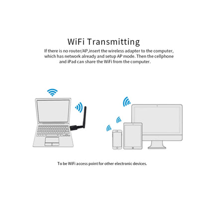 EDUP EP-AC1661 2 in 1 Bluetooth 4.2 + Dual Band 11AC 600Mbps High Speed Wireless USB Adapter WiFi Receiver -  by EDUP | Online Shopping UK | buy2fix