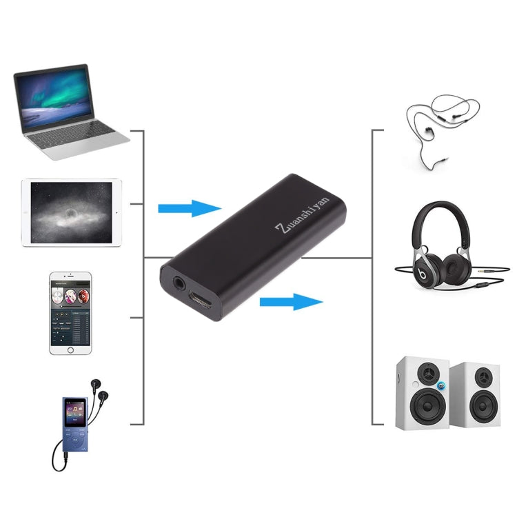 Portable HiFi Stereo Audio Headphone Amplifier - Consumer Electronics by buy2fix | Online Shopping UK | buy2fix