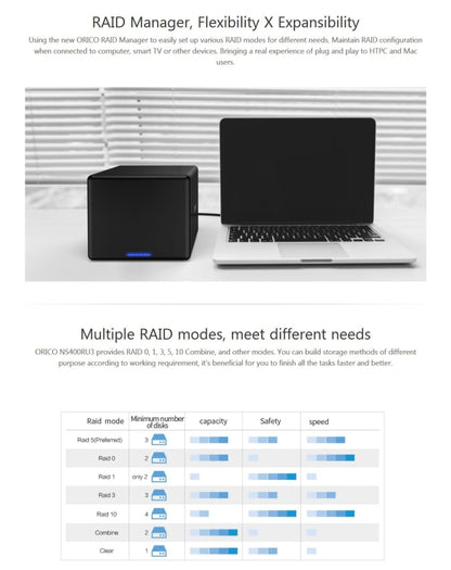 ORICO NS500-RU3 5-bay USB 3.0 Type-B to SATA External Hard Disk Box Storage Case Hard Drive Dock with Raid for 3.5 inch SATA HDD, Support UASP Protocol - HDD Enclosure by ORICO | Online Shopping UK | buy2fix