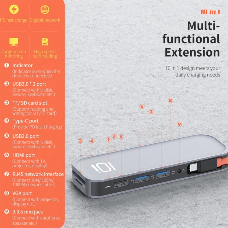 ROCK TR01 10 In 1 Type-C / USB-C to HDMI + VGA Multifunctional Extension HUB Adapter(Silver) - Computer & Networking by ROCK | Online Shopping UK | buy2fix