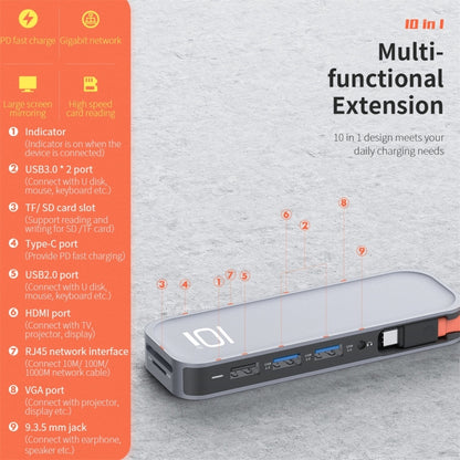 ROCK TR01 10 In 1 Type-C / USB-C to HDMI + VGA Multifunctional Extension HUB Adapter(Silver) - Computer & Networking by ROCK | Online Shopping UK | buy2fix