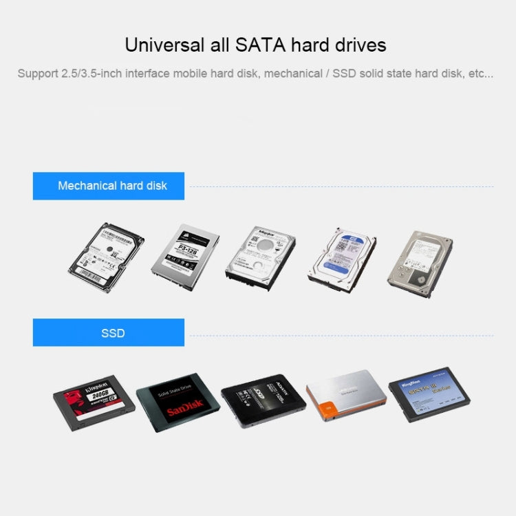 Universal SATA 2.5 / 3.5 inch USB3.0 Interface External Solid State Drive Enclosure for Laptops / Desktop Computers, The Maximum Support Capacity: 10TB by buy2fix