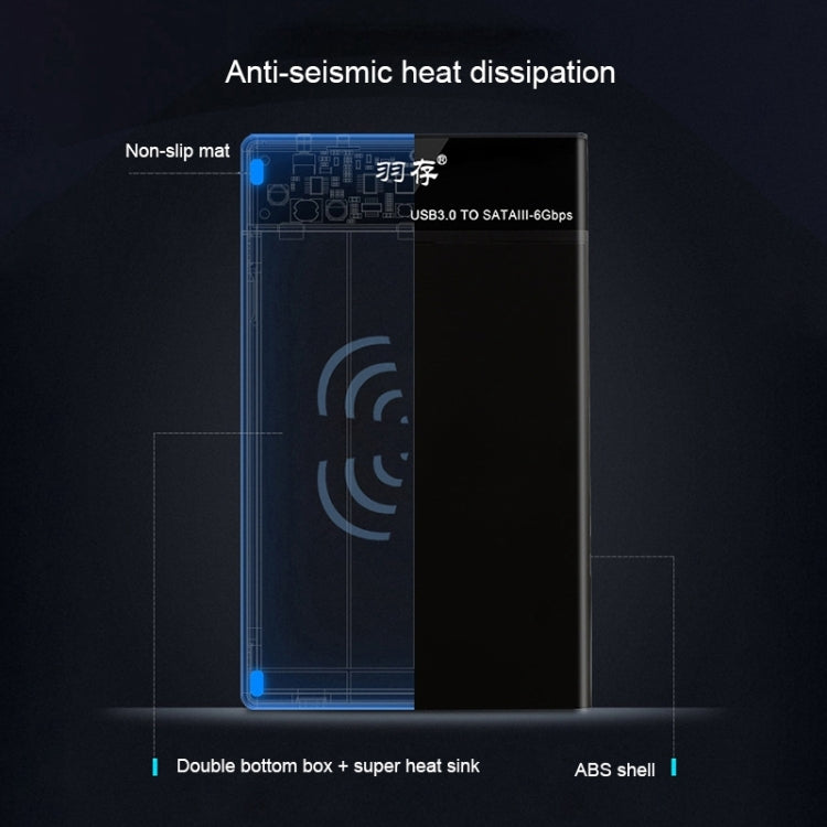 Universal SATA 2.5 / 3.5 inch USB3.0 Interface External Solid State Drive Enclosure for Laptops / Desktop Computers, The Maximum Support Capacity: 10TB by buy2fix