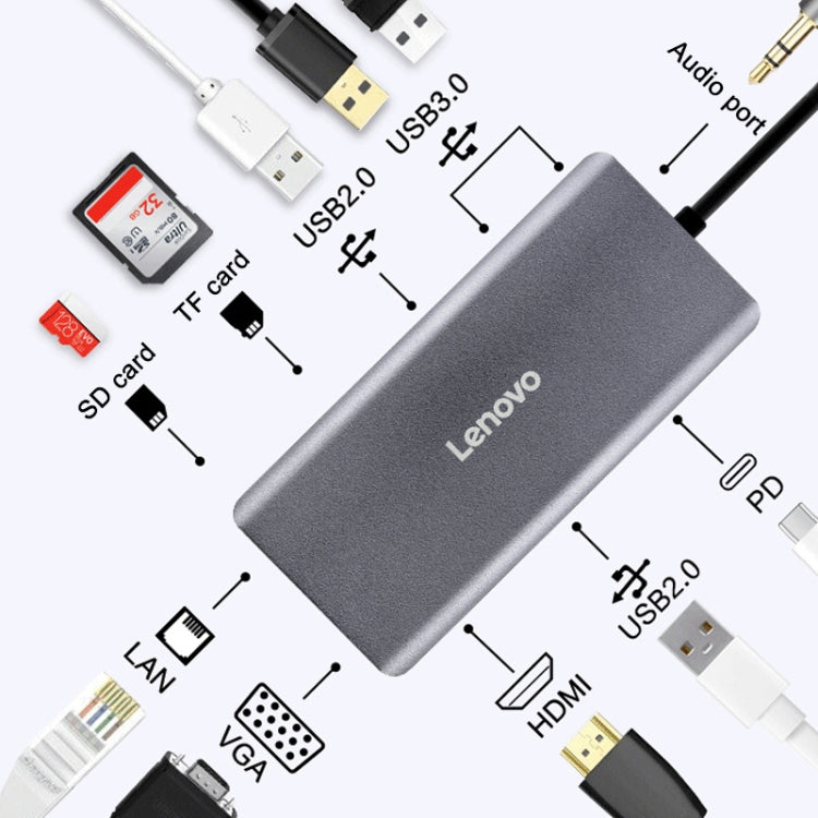 Lenovo LX0801 Pro Type-C / USB-C Network Cable Interface Converter Docking Station - Computer & Networking by Lenovo | Online Shopping UK | buy2fix