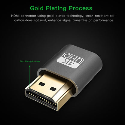 VGA Virtual Display Adapter HDMI 1.4 DDC EDID Dummy Plug Headless Display Emulator (Gold) - Computer & Networking by buy2fix | Online Shopping UK | buy2fix