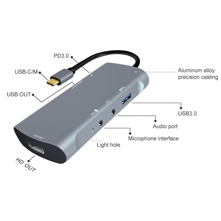 Z41 6 in 1 USB-C / Type-C to PD USB-C / Type-C + HD HDMI + USB 3.0 + 3.5mm AUX + USB + Microphone Interface Multifunctional Docking Station Video Capture Card (Grey) - Consumer Electronics by buy2fix | Online Shopping UK | buy2fix